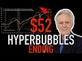 Download Lagu BUBBELALERT: Een ernstige waarschuwing van een analist die de crash van 2008 voorspelde | Mike Ma...