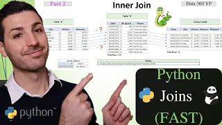 How to Merge 2 Dataframes in Python - Part 2