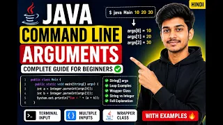Command Line Arguments in Java String args Explained
