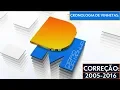 Lagu CORREÇÃO - Cronologia de Vinhetas do Diário da Manhã (2005-2016)