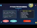 Python Programming for Beginners Algorithms Errors Pseudocode and How Computers Work Explained