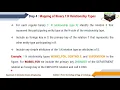 18CS53 MODULE 2 ER - RELATION MAPPING