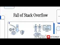 The Rise and Fall of Stack Overflow