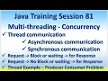 Java Training Session 81 Multi-threading - Concurrency Asynchronous Vs Synchronous Producer Consumer