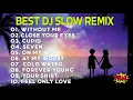 Download Lagu DJ MINANG VIRAL TIKTOK 2023 2024 - DJ SLOW REMIX Full Album Terbaru ❗ Enak Buat Santai 2024
