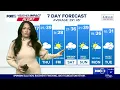 Rachel Piscitelli - Weather Babe