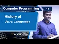 History of Java Language - Computer Programming Fundamentals 18