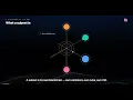 Financial Subnets How Metallicus Is Building Private Blockchain Infrastructure for Banks