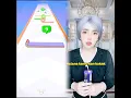 Download Lagu Ketika kamu sebagai kakak selalu mengalah kepada adik #foryoupage #parody