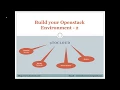 Openstack neutron services