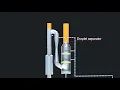 WARTSILA EXHAUST GAS CLEANING SYSTEM SCRUBBER SYSTEM OPEN LOOP TYPE EGCS