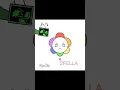 Download Lagu Kakaman is angry...🤭 #dandysworld #meme #animation #Dandy #Vee #Astro #Shelly #Sprout #Pebble