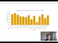 Download Lagu Vergelijk van Hybride omvormers. Altijd interessant om een keuze te maken.