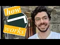 How Boolean NEGATION works 04 01