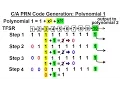 Special Topics - GPS 9 of 100 PRN Code Generation Polynomial 1