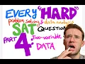 Every HARD 2 variable data analysis SAT Question