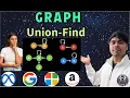 Union-Find Disjoint Set Union Explained Python Implementation Examples AlgoYogi