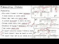 CBT Nuggets Microsoft MCSE SQL Server 2012 70 464 Designing Tables