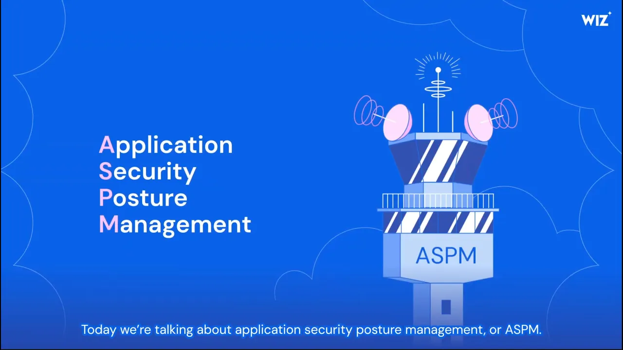 Wiz ASPM explainer animation
