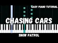 Lagu Snow Patrol - Chasing Cars (Easy Piano Tutorial)