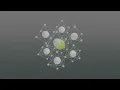 Graphene layered Perovskite Solar Cell: The new breakthrough