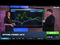 Analyzing OKTA s Technical Stumble Ahead of Earnings