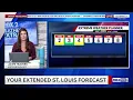 Weather Extra with Jaime Travers Your St Louis Extended forecast