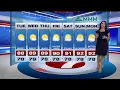 Weather Forecast - 21 9 00 a m