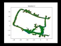 pose graph optimization