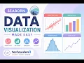 Plotting with seaborn part3