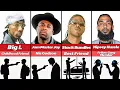 Rappers Who Were Killed By Their Own Friends