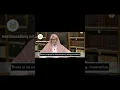 Download Lagu Is reciting Surah Ad-Dukhan three times before sleep reveals who is plotting evil against a person?