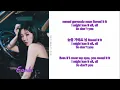 Download Lagu KWON EUNBI (권은비) - SABOTAGE (Rom-Han-Eng Lyrics)