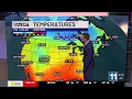 Lots of sunshine but cooler Friday and this weekend