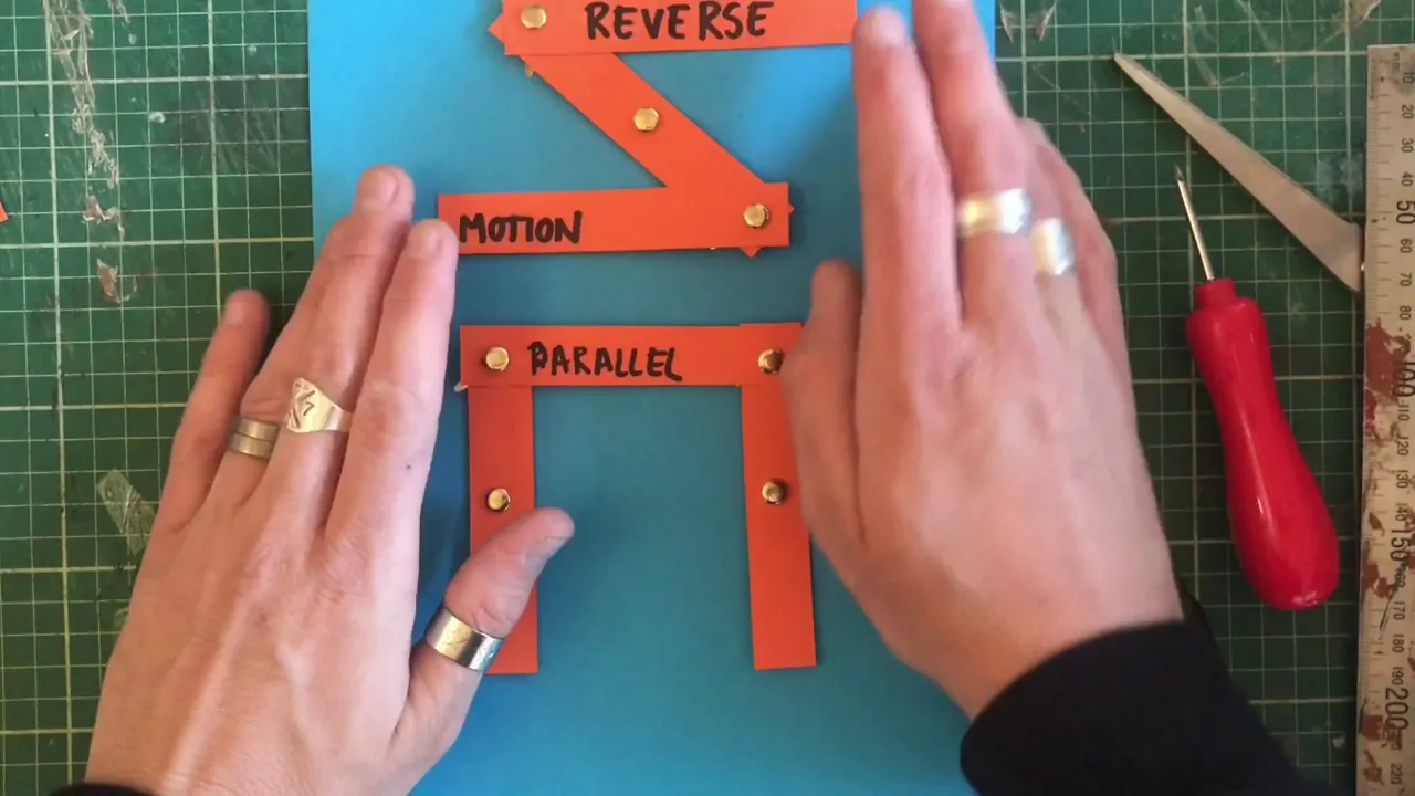 Linkages
