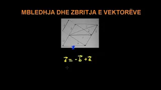 24 matematika klasa 9 mesimi 24 mbledhja dhe zbritja e vektor ve
