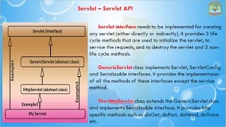 Lesson - 03 Servlet