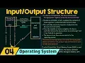 Basics of OS Structure