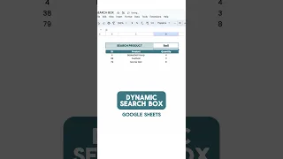 Create a dynamic search box in