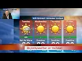 Cleveland forecast for Sunday from Meteorologist AJ Colby