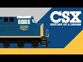 CSX History of a Design