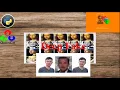 Deep Fake Computer Vision Deep Learning Google Colab Python