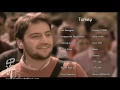 Oh Allah The Almighty By Sami Yusuf HD YouTube