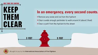 Importance of clearing snow and ice around fire hydrants