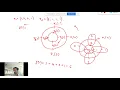 DSP Lecture 9 Circular Conv
