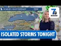 Buffalo Weather Forecast Cloudy Humid Night with Isolated Thunder