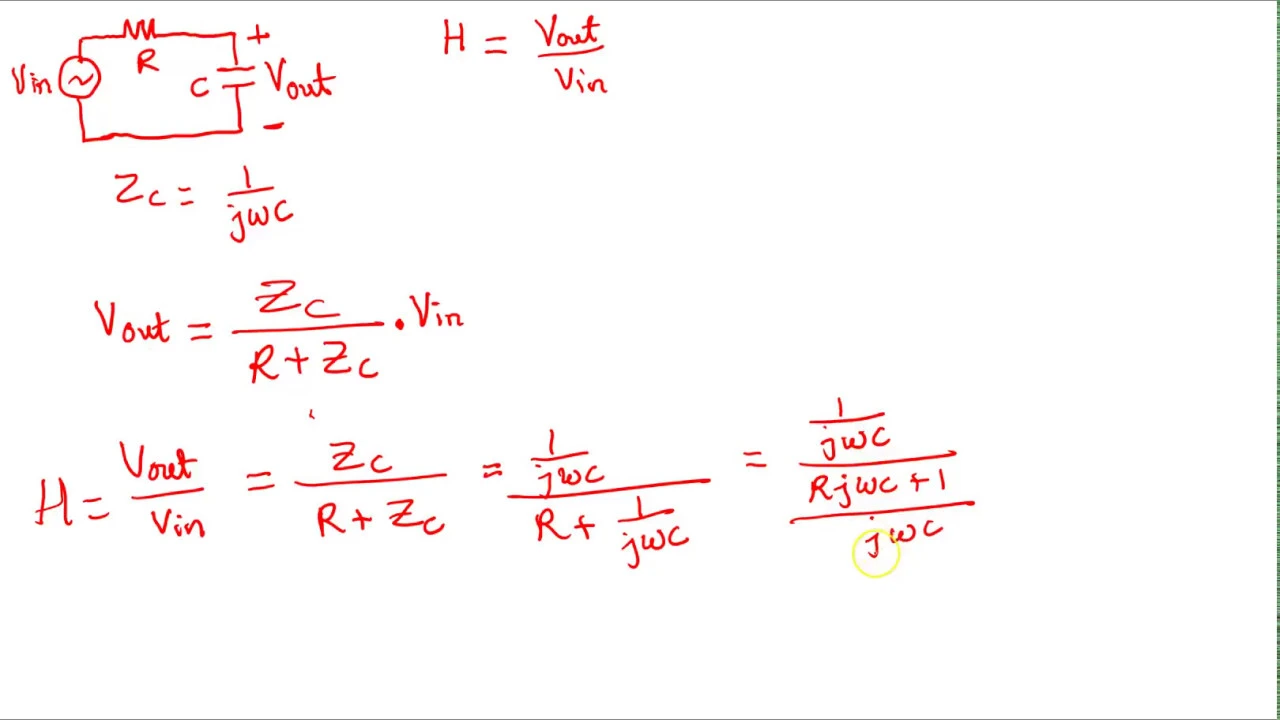 Frequency Response: RC Low Pass Filter