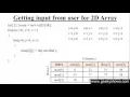 76 Getting input from user in Two Dimensional Array in Java Programming Hindi