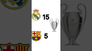 مقارنة بين ريال مدريد وبرشلونة 