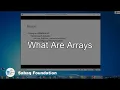 What are Arrays Computer Science Lecture Sabaq pk